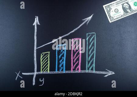 Grafico di crescita del dollaro disegnato su lavagna. Concetti di investimento e interessi crescita aziendale. Grafico in aumento composto da dollari. Foto Stock
