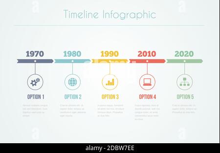 Infografica timeline con diagrammi e testo in stile retrò Illustrazione Vettoriale