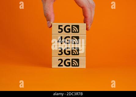 Concetto di evoluzione della rete 5G. Mano che tiene un blocco di legno con testo e simbolo. Spazio di copia. Bellissimo sfondo arancione. Foto Stock