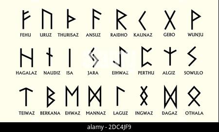 Set di rune scandinave del Vecchio Norse. Alfabeto runico, futark. Antichi simboli occulti, lettere germaniche su bianco. Illustrazione vettoriale. Illustrazione Vettoriale