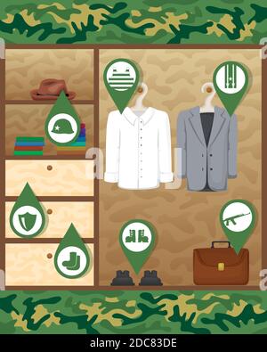 Illustrazione vettoriale. Carte modello Defender's Day, Men's Day. Uomo difensore sempre, anche al servizio dell'esercito. Armadio con abiti e icone mil Illustrazione Vettoriale