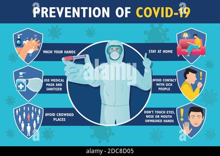 Prevenzione del poster infografico COVID-19 con medico in tuta protettiva blu . Poster di protezione del coronavirus. Arrestare il virus. Illustrazione Vettoriale