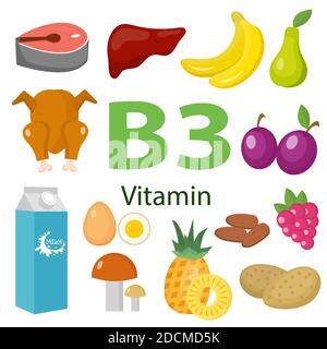 Vitamine e minerali alimenti .Vector insieme di alimenti ricchi di vitamina. Vitamina B3 carne, spinaci, pollame, pesce, fegato, funghi, patate e arachidi Illustrazione Vettoriale