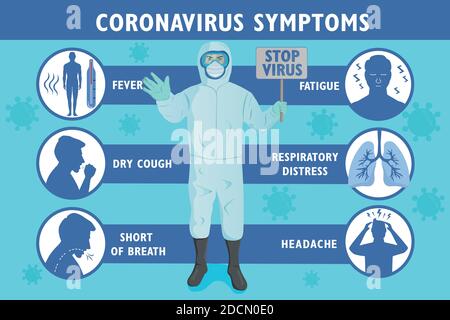 Informazioni grafiche sul coronavirus. Sintomi del coronavirus. Contagio del coronavirus. Medico in Costume protettivo blu e maschera di gas in piedi con Stop virus Illustrazione Vettoriale