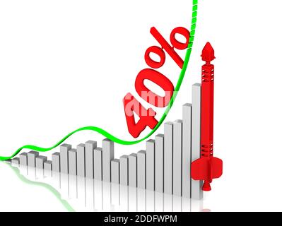Crescita di quaranta percentuali. Grafico di rapida crescita con iscrizione rossa 40% (quaranta percentuali) e razzo rosso concettuale. Concetto finanziario Foto Stock