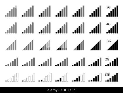 Icone del segnale telefonico. Insieme vettoriale di icone della linea superiore dell'interfaccia mobile per il livello del segnale di comunicazione. Icone per l'accesso remoto e la comunicazione via radio Illustrazione Vettoriale