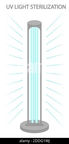 Lampada battericida ultravioletta. Pulizia delle superfici, procedura di disinfezione medica. Illustrazione di un dispositivo medico per la casa, la clinica, l'ospedale. Eventi Illustrazione Vettoriale