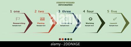 Modello di illustrazione della procedura guidata master del processo di lancio aziendale. Grafici di avvio e infografiche Illustrazione Vettoriale
