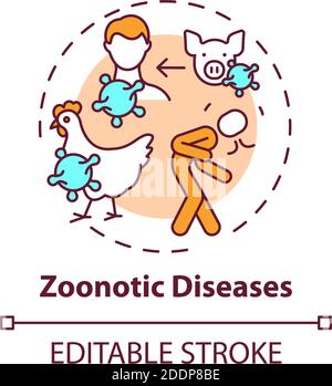 Icona del concetto di malattie zoonotiche Illustrazione Vettoriale