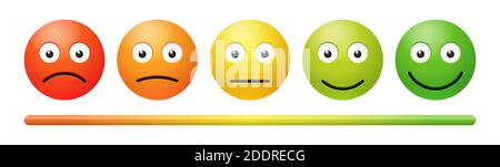 Scala di feedback delle emozioni vettoriali su sfondo bianco. Arrabbiato, triste, neutro e felice emoticon set. Rosso, arancione, giallo e verde divertente cartone animato Emoji icona. Illustrazione Vettoriale