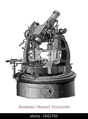 Telescopio Geodetic Transit costruito da Carl Bamberg (1847-1892) apprendista di Carl Zeiss utilizzato per la determinazione della longitudine, misurando angoli orizzontali e verticali Foto Stock