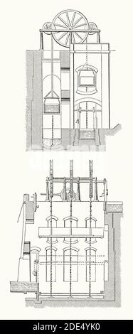 Una vecchia incisione di una barca o di un ascensore di canale. E 'da un libro vittoriano del 1880. I vasi possono essere spostati verticalmente in un cassettone tra i corsi d'acqua. Questa versione (vista frontale e laterale) era sul Canal Grand Western, Somerset & Devon, Inghilterra, Regno Unito. James Green costruì 7 impianti di risalita (1794–1816), il primo al mondo. Due cassoni sono stati sospesi da grandi ruote. In alto e in basso le barche entrarono. Le barche erano equilibrate in peso, quindi solo una piccola quantità di vapore era necessaria per muovere le barche su e giù. Quando i cassoni raggiunsero la loro destinazione, si aprirono le porte e le barche si scesarono. Foto Stock