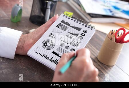 Concetto di analisi finanziaria disegnato su un blocco note Foto Stock