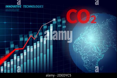 CO2 inquinamento atmosferico pianeta Terra. Grafico crescente del problema climatico dei danni. Ambiente ecologico pericolo anidride carbonica. Riscaldamento globale equilibrio serra Illustrazione Vettoriale