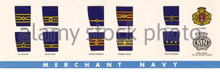 Rank and Insignia of the British Armed Forces - Marina mercantile, from WW2 information and Propaganda leaflet Foto Stock