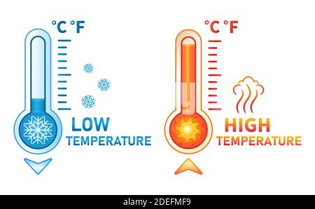 Set di icone per termometro caldo e freddo. Temperatura bassa e alta su scala. Misurazioni meteorologiche meteo. Controllo del livello di raffreddamento e riscaldamento. Vettore Illustrazione Vettoriale