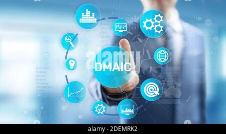 DMAIC define Measure Analyze Improve Control ottimizzazione dei processi aziendali industriali concetto di tecnologia di produzione snella a sei sigma su aree virtuali Foto Stock