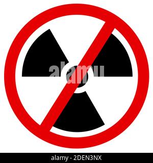 Eliminazione e interruzione dell'energia atomica e nucleare. Simbolo di radioattività barrato. Illustrazione vettoriale Foto Stock