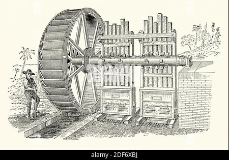 Un'antica incisione di un mulino a francobolli ad acqua. Proviene da un libro di ingegneria meccanica vittoriana del 1880. Un mulino per francobolli (batteria per francobolli o mulino per stampaggio) è una macchina che schiaccia il materiale mediante pestaggio per la lavorazione o l'estrazione di minerali metallici. Il francobollo era fatto di legname pesante con una ‘testa’ di ferro in basso. È stato sollevato da camme su un asse rotante, e poi è caduto sulla miscela di minerale e acqua sotto. Questa versione ha due batterie di sei francobolli alimentati da una ruota ad acqua sotto-shot. Il primo francobollo negli Stati Uniti è stato costruito nel 1829 presso la miniera Capps vicino Charlotte, Carolina del Nord. Foto Stock