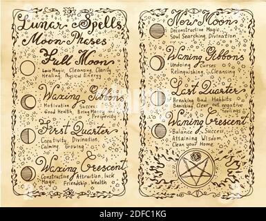 Vecchie pagine con incantesimi di magia lunari. Concetto occulto, esoterico, divinazione e wicca. Sfondo vintage con fasi lunari e testo scritto a mano Illustrazione Vettoriale