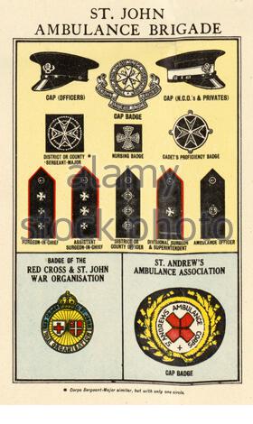 Ranghi e Insignia delle forze armate britanniche - St. John Ambulance Brigade, da informazioni della seconda guerra mondiale e poster di Propaganda Foto Stock