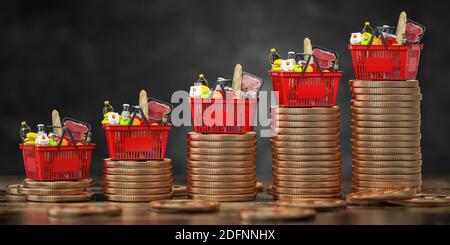 Crescita delle vendite alimentari o crescita del concetto di paniere di mercato o indice dei prezzi al consumo. Cestino con cibi su pile di monete. illustrazione 3d Foto Stock