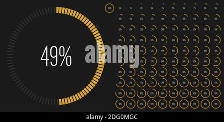 Set di diagrammi percentuali circolari metri da 0 a 100 pronti all'uso per il web design, interfaccia utente o infografica - indicatore giallo Illustrazione Vettoriale