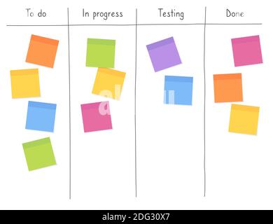 Lavagna Kanban con fogli di nota adesivi vuoti per l'attività di scrittura. Gestione dei progetti agile, pianificazione delle attività e elenco delle attività. Illustrazione Vettoriale