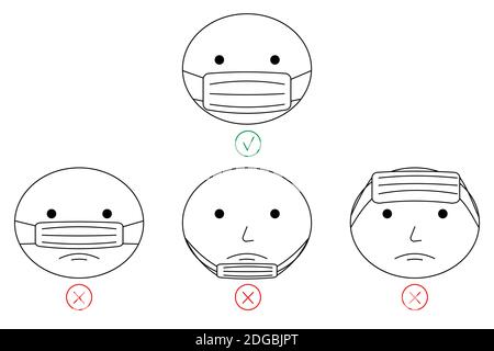 Come indossare correttamente la maschera facciale. Il modo sbagliato e wright di indossare una maschera, errori comuni di indossare la maschera facciale. Contorno, linea, icona. Vettore Illustrazione Vettoriale