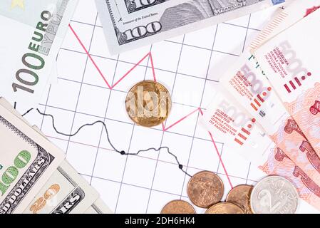 Moneta rotonda da dieci rubli in piedi sul bordo che si stende su una superficie di banconote, diagrammi e monete Foto Stock