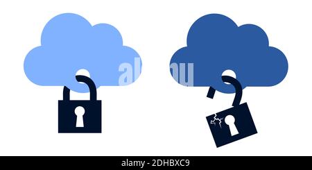 Cloud come storage online sicuro e non sicuro di dati e informazioni. Protezione sicura con lucchetto / lucchetto rotto dopo hacking e furto violento. Vettore il Foto Stock