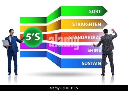 Un uomo d'affari nel concetto di organizzazione del posto di lavoro 5S Foto Stock