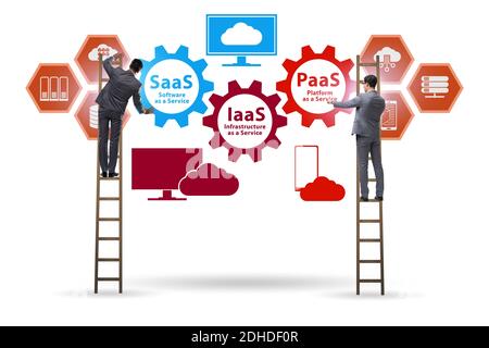 PAAS IAAS SAAS Concepts with businessman Foto Stock