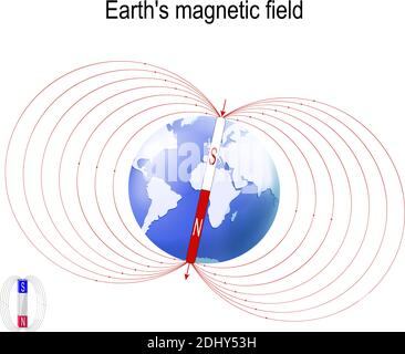 Campo magnetico terrestre (geomagnetico). La magnetosfera protegge la superficie della Terra dalle particelle cariche del vento solare e viene generata Illustrazione Vettoriale