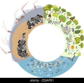 Modello inquinamento ambientale. Fabbrica con fumo che esce dai camini. Contaminazione delle acque reflue industriali. Disastro ambientale di plastica deb Illustrazione Vettoriale
