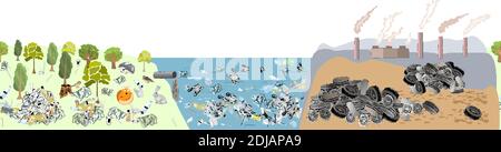 Inquinamento ambientale modello infinito. Fabbrica con fumo che esce dai camini. Contaminazione delle acque reflue industriali. Illustrazione Vettoriale