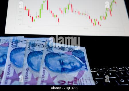 100 turkish lira banknote obverse decline graph indicating exchange rate with copyspace, A money bill looking like a declining graph with an downward Stock Photo