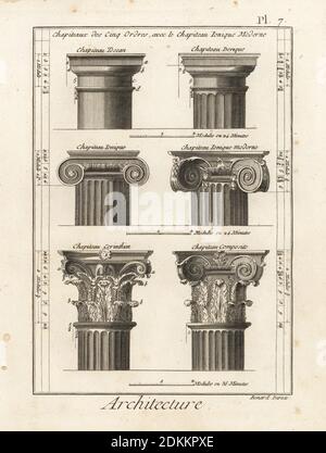 Orders of capitals in Greek and Roman architecture: Tuscan, Doric, Ionic, Modern Ionic, Corinthian and Composite. Copperplate engraving by Robert Benard from Denis Diderot and Jean le Rond d’Alembert’s Encyclopedie (Encyclopedia), Geneva, 1778. Stock Photo