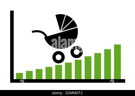 Il tasso di natalità è in aumento e in crescita - grafico e grafico del tasso di fertilità elevato e positivo. Statistiche sulla popolazione e la natalità. Illustrazione vettoriale Foto Stock