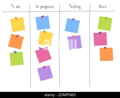 Lavagna Kanban con fogli di nota adesivi vuoti per l'attività di scrittura. Gestione dei progetti agile, pianificazione delle attività e elenco delle attività. Illustrazione Vettoriale