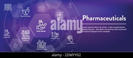 Set di icone per farmaci e prodotti farmaceutici con banner di intestazione Web Illustrazione Vettoriale