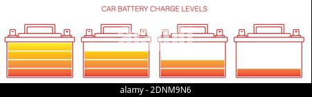 icona della batteria dell'auto con diversi livelli di carica elettrica. Mantenimento dell'alimentazione della batteria. Assistenza in un'officina di riparazione auto. Vettore Illustrazione Vettoriale