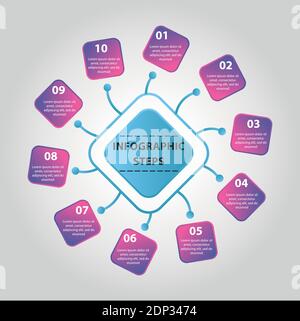 Infografica sui passaggi astratti. Diagramma infografico di Cicrle con 10 fasi. Illustrazione Vettoriale