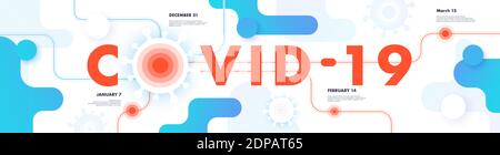 COVID-19 pandemia contesto astratto Illustrazione. Città cinese di Wuhan. Logo del coronavirus, simbolo. Mappa della timeline. Modello infografiche. Vettore piatto Illustrazione Vettoriale