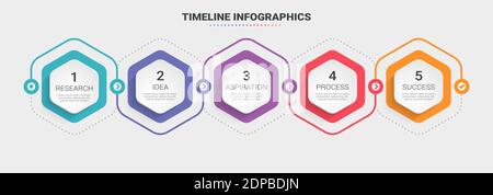 Modello infografico 3D astratto a linee sottili con 5 passaggi. Infografiche moderne del concetto di business con opzioni per brochure, diagrammi, flussi di lavoro Illustrazione Vettoriale