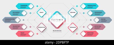 Diagrammi di viaggio dei clienti aziendali. Modello infografico 3D moderno. Grafico dei processi aziendali con opzioni per brochure, diagramma, flusso di lavoro, cronologia, num Illustrazione Vettoriale