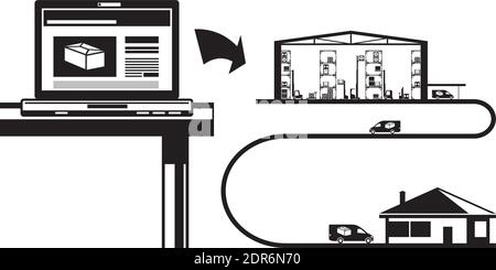logistica di vendita 0nline Illustrazione Vettoriale