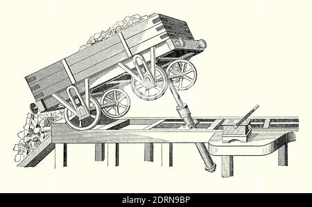 Una vecchia incisione di un carro vittoriano o di un carro ribaltabile per trasporto ferroviario nel 1800. È da un libro di ingegneria meccanica del 1880. Il carro disaccoppiato, shuntato all'estremità di un cingolo sopraelevato, viene ribaltato da un pistone idraulico o da una pompa per scaricare il suo carico di carbone. Il trasporto potrebbe essere ribaltato a fine strada (come qui) o lateralmente. Successivamente, i dumper rotanti o i ribaltabili divennero popolari, come nei primi anni del 1900 fu ideato un sistema che permetteva a questi carri di scaricare il loro carico senza disaccoppiarli da un treno. Foto Stock