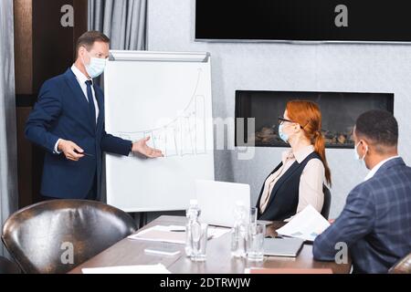 Uomo d'affari in maschera medica guardando colleghi multiculturali mentre gesturing vicino alla lavagna a fogli mobili nella sala riunioni Foto Stock