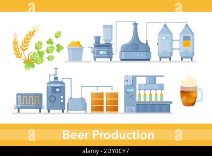 Processo di produzione della birra nel processo infografico della fabbrica di birra, tecnologia dell'industria delle bevande Illustrazione Vettoriale